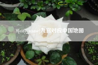 樟树九宫对应中国地图